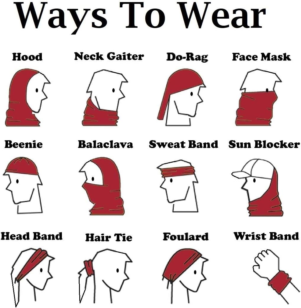 $averPak BodyForge & InsectGuard Permethrin Treated Mosquitoes, Flies, Ticks & More Insect Repellent Tube Bandanna Neck Gaiter Headband (Camouflage)