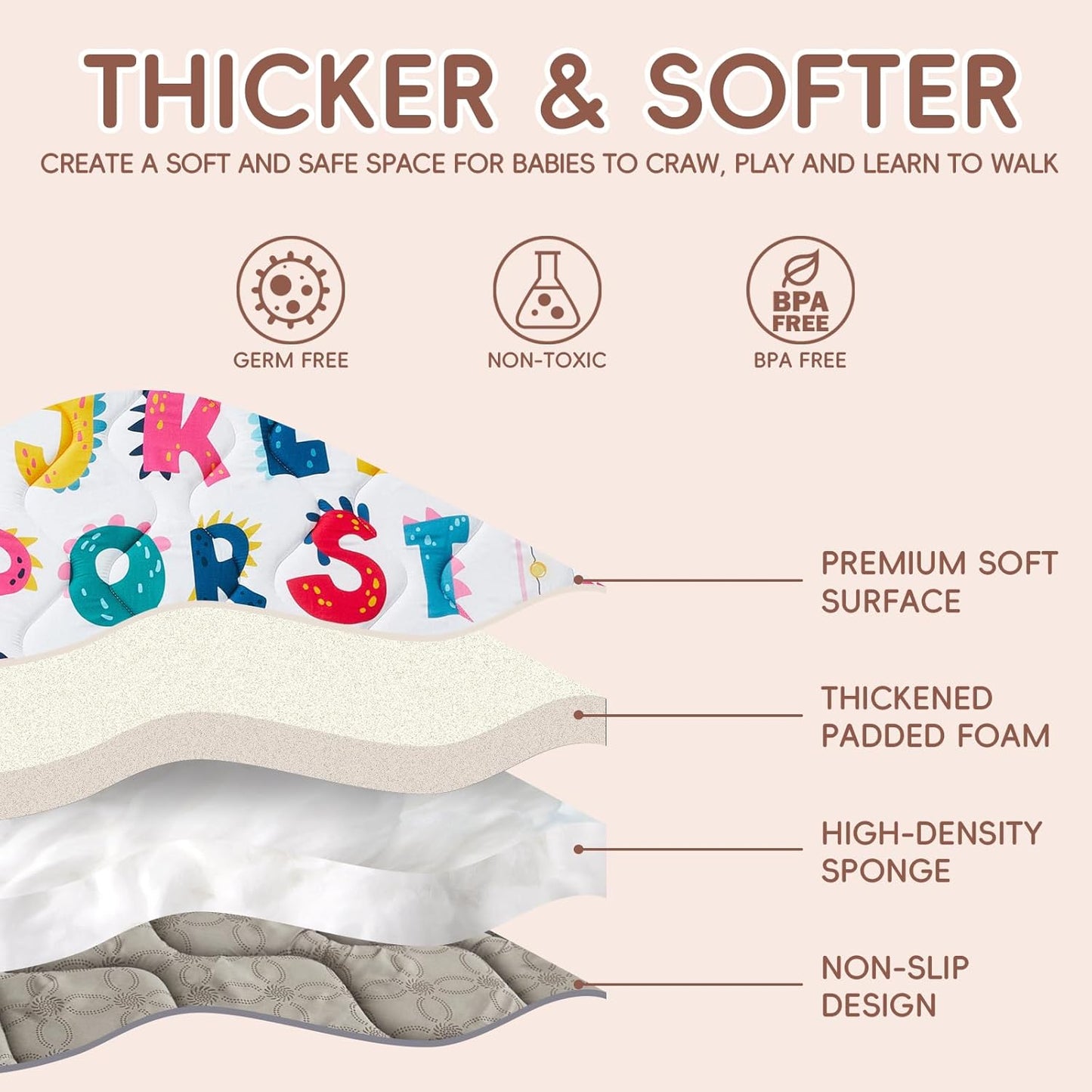 Baby Play Mat - Thicken 50x50 Inch Soft Foam Crawling Mat for Playpen & Floor, Non-Slip Waterproof Playmats for Infants & Toddlers, Portable Foldable & Machine Washable, Dinosaur & Letters